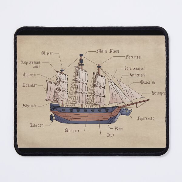 Item preview, Anatomy of a ship designed and sold by Daroun.