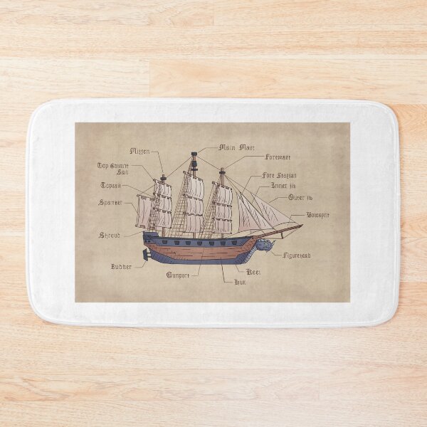 Item preview, Anatomy of a ship designed and sold by Daroun.