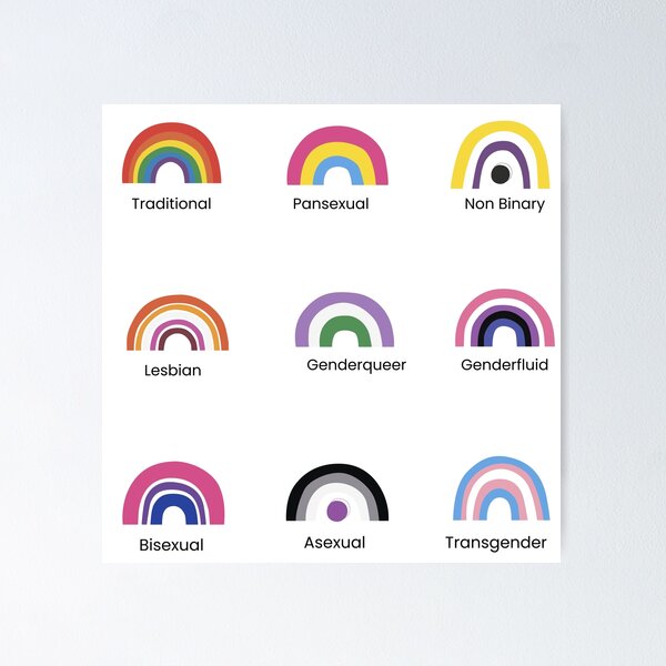 Item preview, Pride rainbows pack  designed and sold by ArtShotss.
