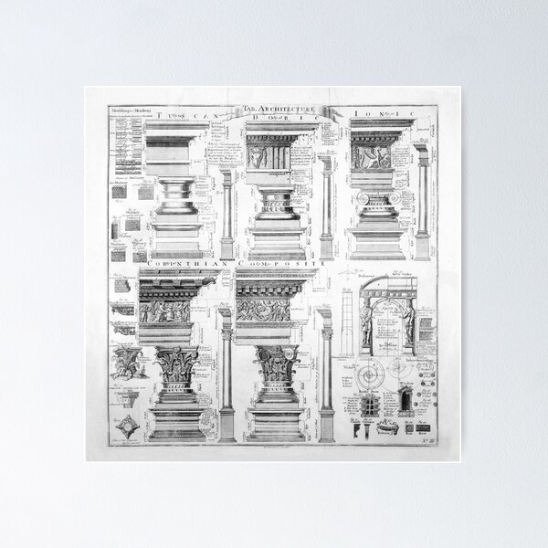 Top 175+ neoclassical architecture sketch