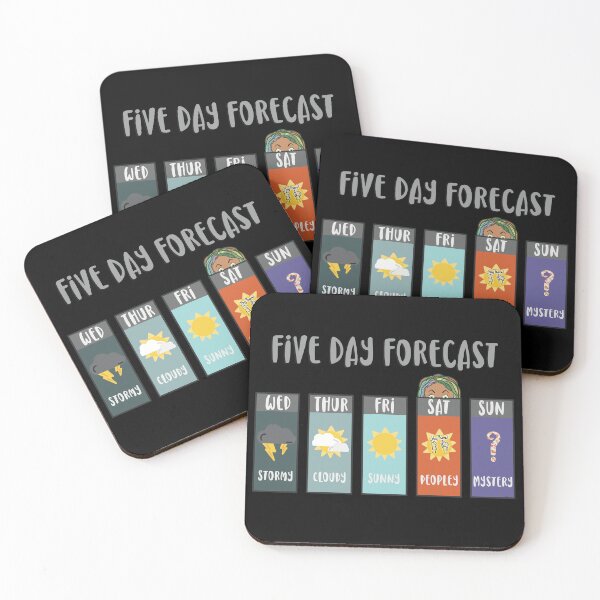 Item preview, Introvert Humor: Weather Report designed and sold by Jennifer Margrave-Garcia.