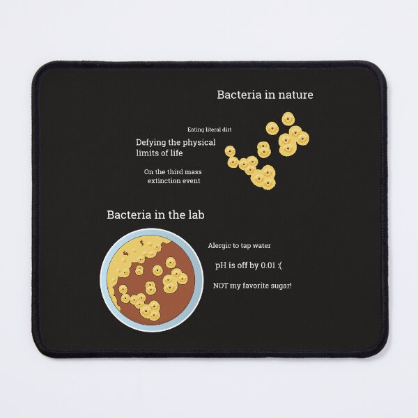 Item preview, bacteria in nature vs lab (white text) designed and sold by Witty-Biotech.