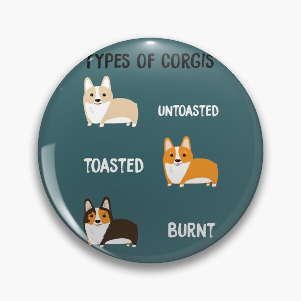 Item preview, Types of Corgis  designed and sold by MearlKenton.