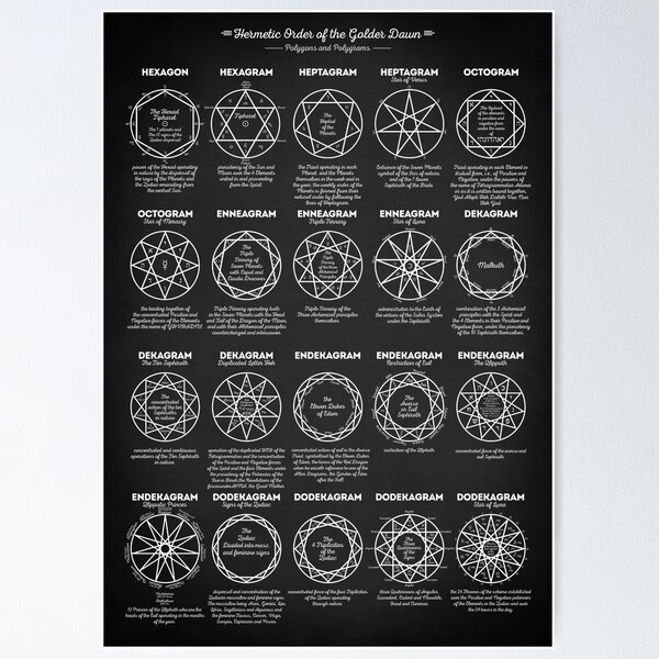 Item preview, Polygons and Polygrams designed and sold by Inna Soyturk.