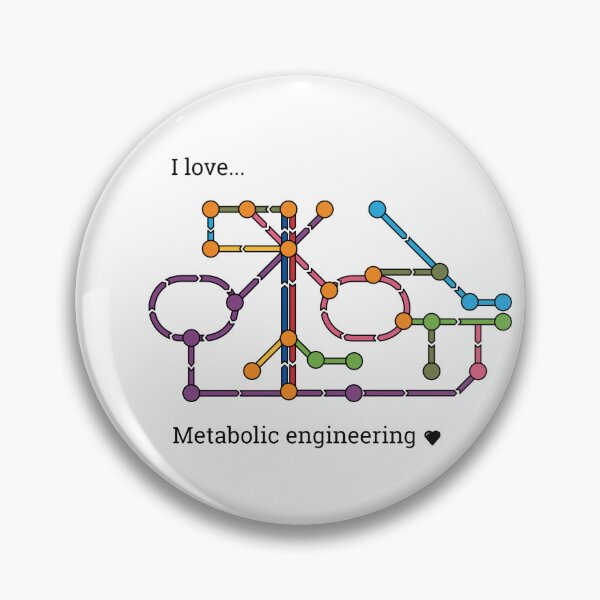 Item preview, I love metabolic engineering designed and sold by Witty-Biotech.