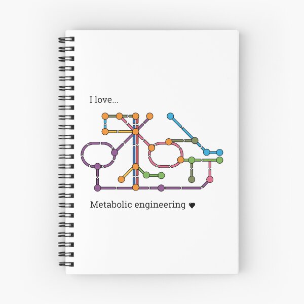 Item preview, I love metabolic engineering designed and sold by Witty-Biotech.