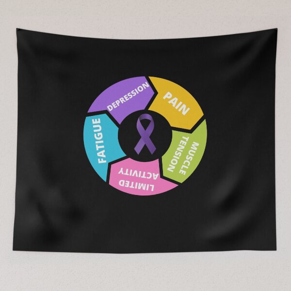 Item preview, Cool Fibromyalgia Cycle awareness ribbon designed and sold by Jeangel97.