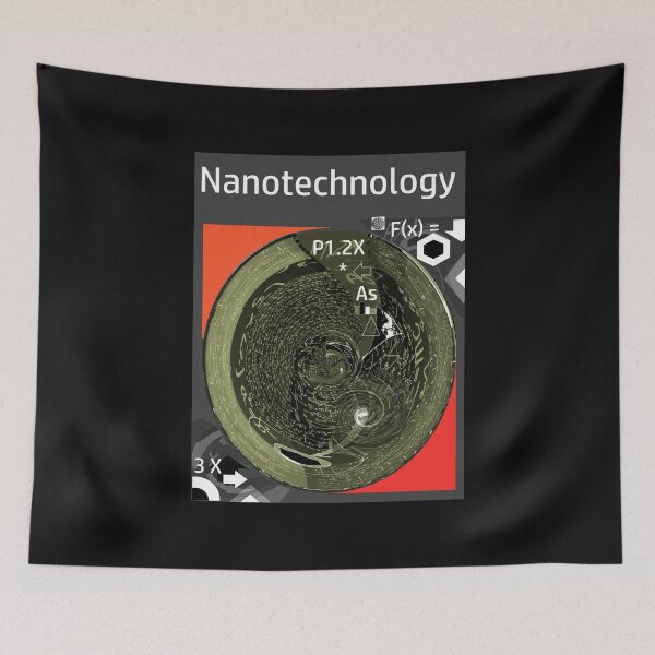 Item preview, nanotechnology designed and sold by ROUGHSEA.