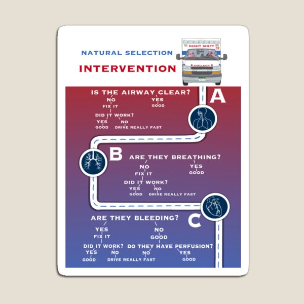 Item preview, Natural Selection Intervention designed and sold by AxO2Shop.