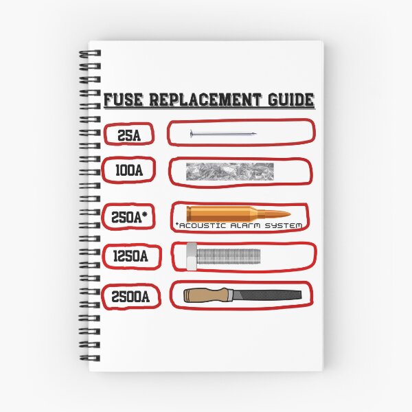 Item preview, Electrician Electric Engineer Humor Fuse  designed and sold by Lysol888.
