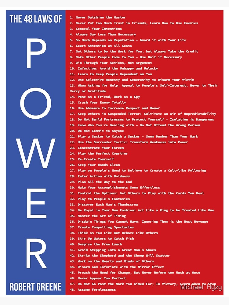 48 Laws of Power | Poster