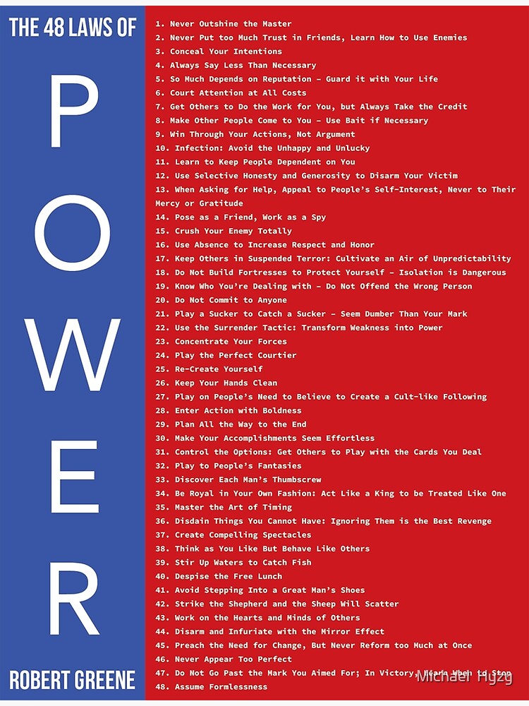 48 Laws of Power | Poster