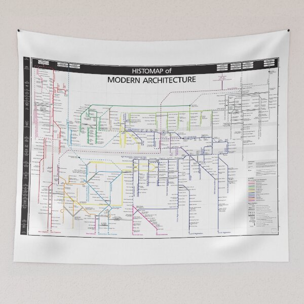 Item preview, HISTOMAP of Modern Architecture designed and sold by Project-IMP.