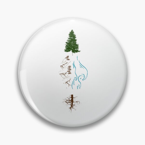 Item preview, Nature.  designed and sold by florcipitria.