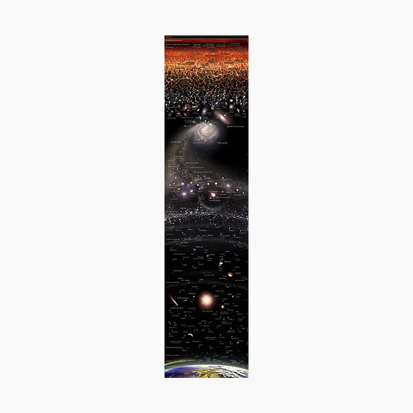 Item preview, *FRENCH* Vertical Log Universe (Jun 2023!) designed and sold by Pablo Carlos Budassi.