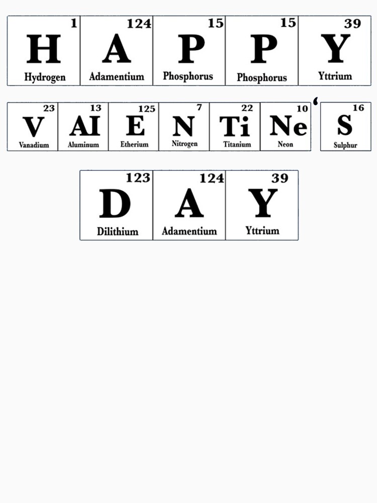 happy-valentines-day-periodic-table-periodic-table-timeline