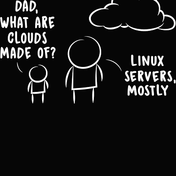 Artwork thumbnail, Software Developer Computer Engineer Nerd - Funny Programmer   by BarbaraFre