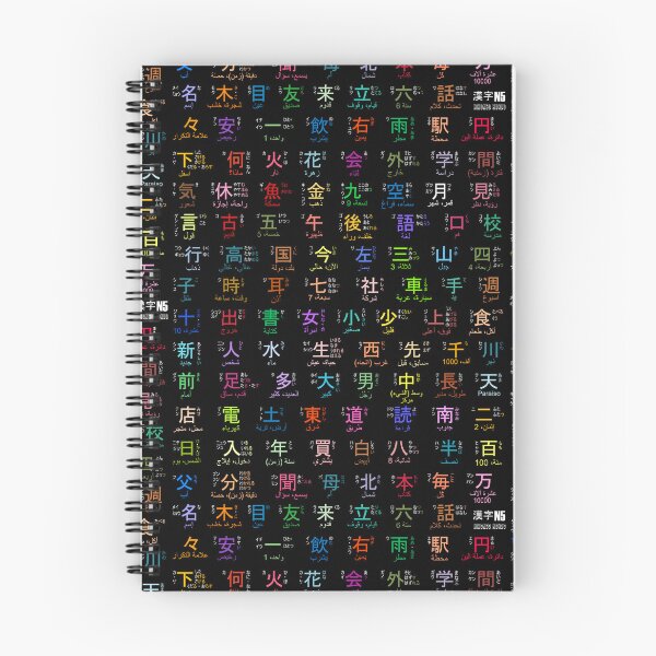 Item preview, N5 Kanji with readings and Arabic meaning designed and sold by Adibto.