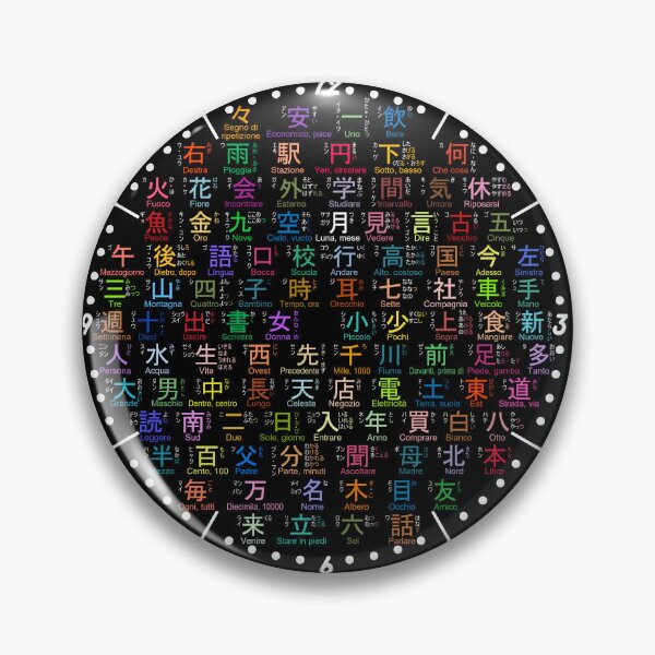 Item preview, N5 Kanji with readings and Italian meaning designed and sold by Adibto.