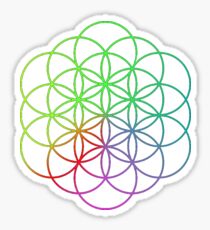 Coldplay//logo Sticker