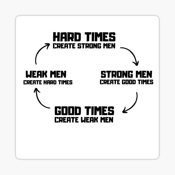 Item preview, Hard Times Create Strong Men designed and sold by Dovla91.