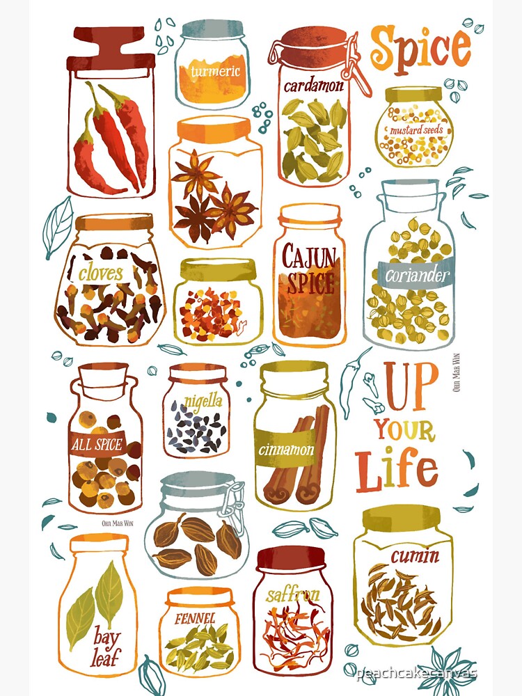 Culinary Spices Reference Chart, Culinary Printable, Spices Guide