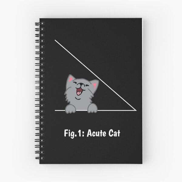Item preview, Fig. 1: Acute Cat  designed and sold by fatamyfan1.