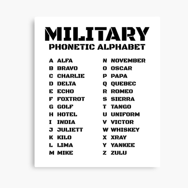 nato phonetic alphabet chart print