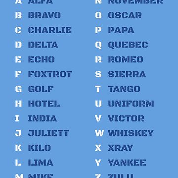 Alphabet" Poster for Sale by AnnSign Redbubble