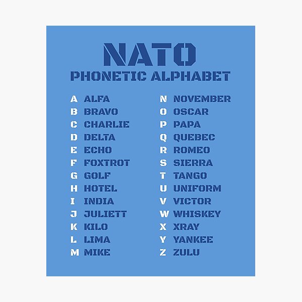 Phonetic Alphabet