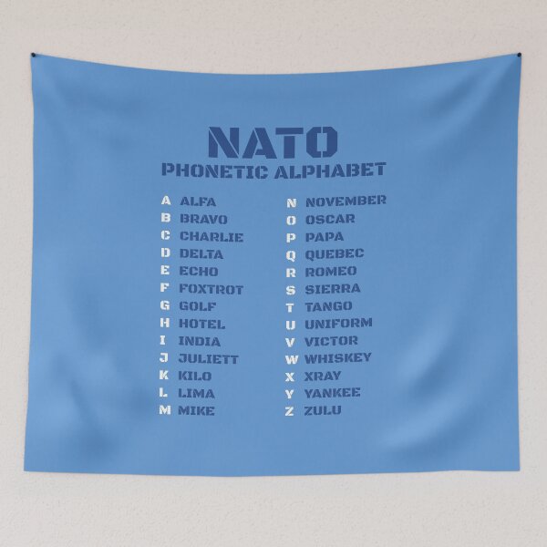Item preview, Phonetic Alphabet designed and sold by AnnSign.