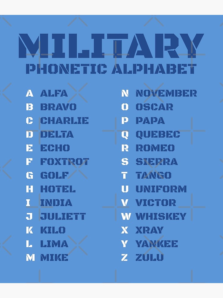 Phonetic Alphabet : r/amateurradio