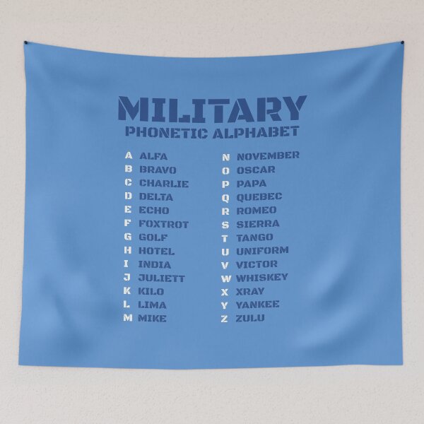 Item preview, Military Phonetic Alphabet designed and sold by AnnSign.