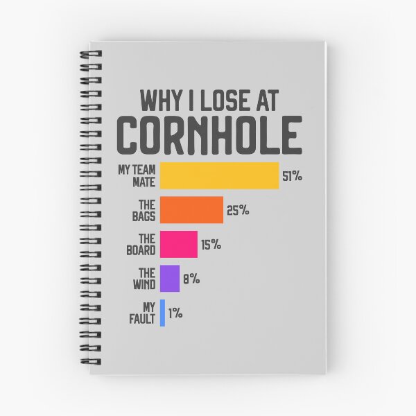 Item preview, Why I Lose at Cornhole Humor Toss Like a Boss designed and sold by grinta2021.