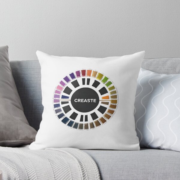 Item preview,  Your Moment, Your Expression, Your Senses!! designed and sold by DiangelShop.