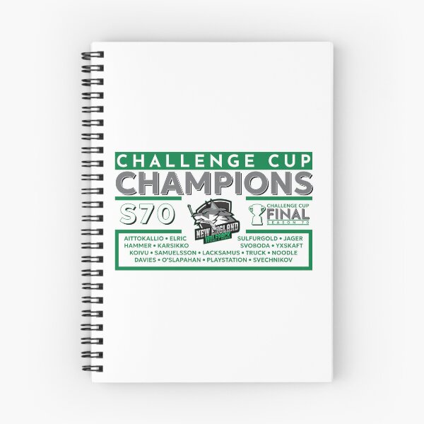 Item preview, New England Wolfpack S70 Championship Gear designed and sold by SHL-Hockey.