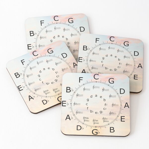 Item preview, Circle of fifths clock designed and sold by SpotteurduNord.