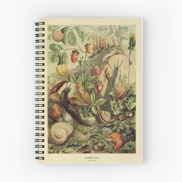 Item preview, The picture animal behavior_Vintage designed and sold by LynnePham.