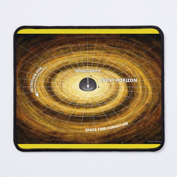 Item preview, Explanatory of blackholes designed and sold by moxazza.