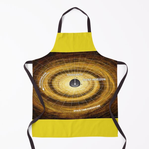 Item preview, Explanatory of blackholes designed and sold by moxazza.