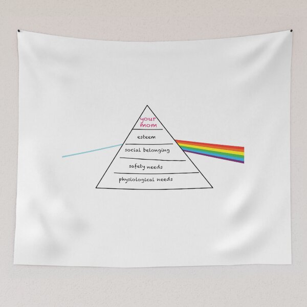 Item preview, freud maslow pyramid  designed and sold by zupperman.