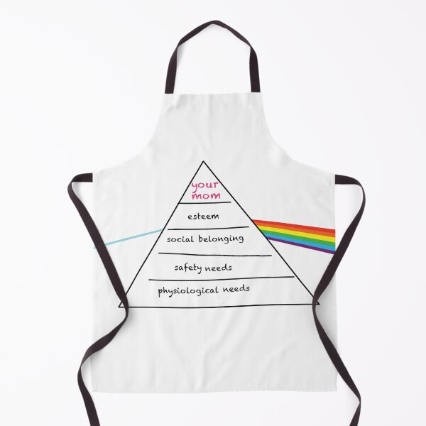 Item preview, freud maslow pyramid designed and sold by zupperman.