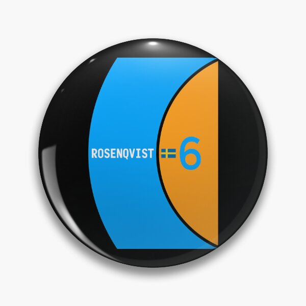 Item preview, IndyCar 2023 - 6 Rosenqvist (1) designed and sold by avrine2.