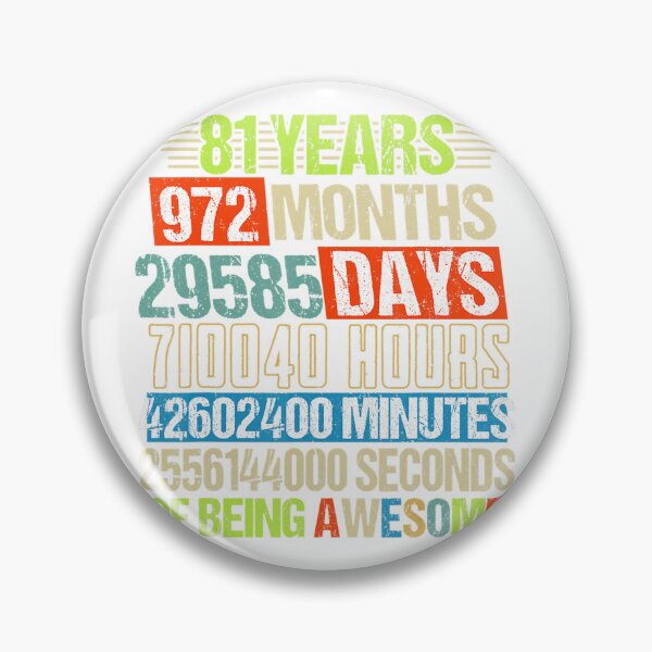 Item preview, 81st Birthday 	 Funny Countdown 81 Yrs Old Being Awesome 	 	 designed and sold by qiuhqswrck57.