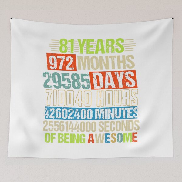 Item preview, 81st Birthday 	 Funny Countdown 81 Yrs Old Being Awesome 	 	 designed and sold by qiuhqswrck57.