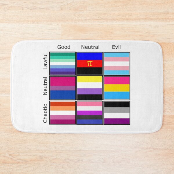 Item preview, LGBTQ+ Moral Alignment Chart designed and sold by Shady_Boi.