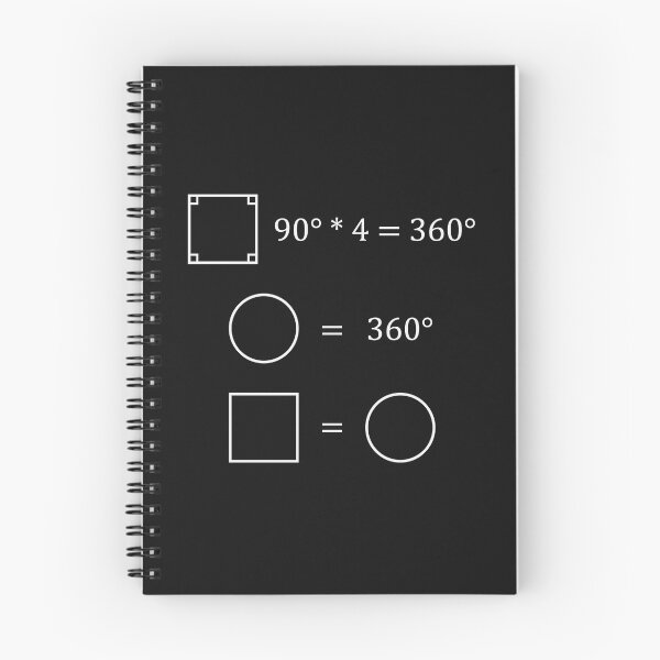Item preview, square equals circle - funny math design (dark) designed and sold by bantaam.