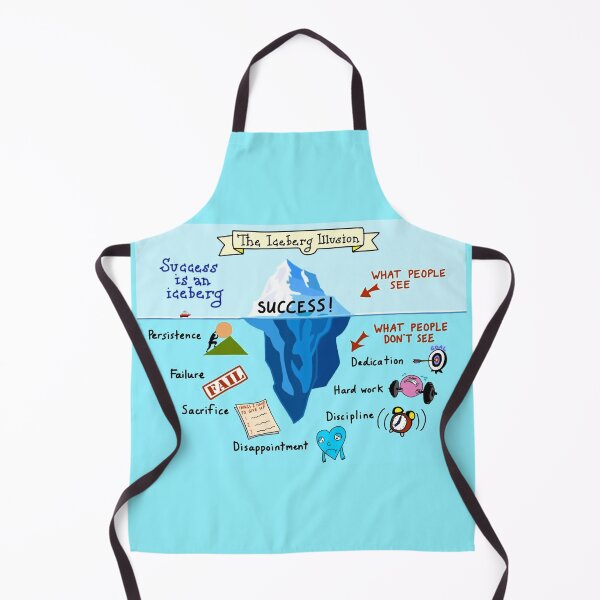 Item preview, success designed and sold by ritusdesigns.