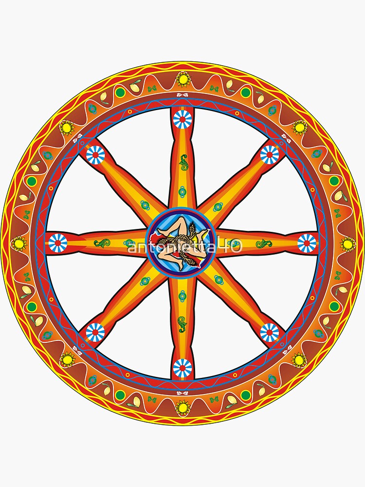 Wheel | Symbols and Signs