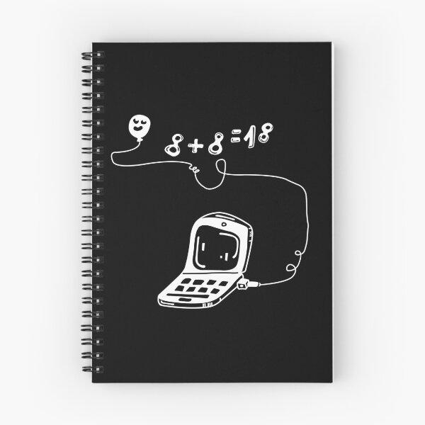 Artikelvorschau, Alter Computer entworfen und verkauft von now83.